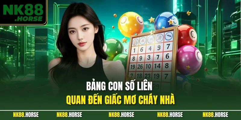 Bảng con số liên quan đến giấc mơ cháy nhà