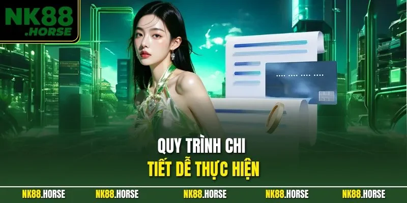 Quy trình chi tiết dễ thực hiện